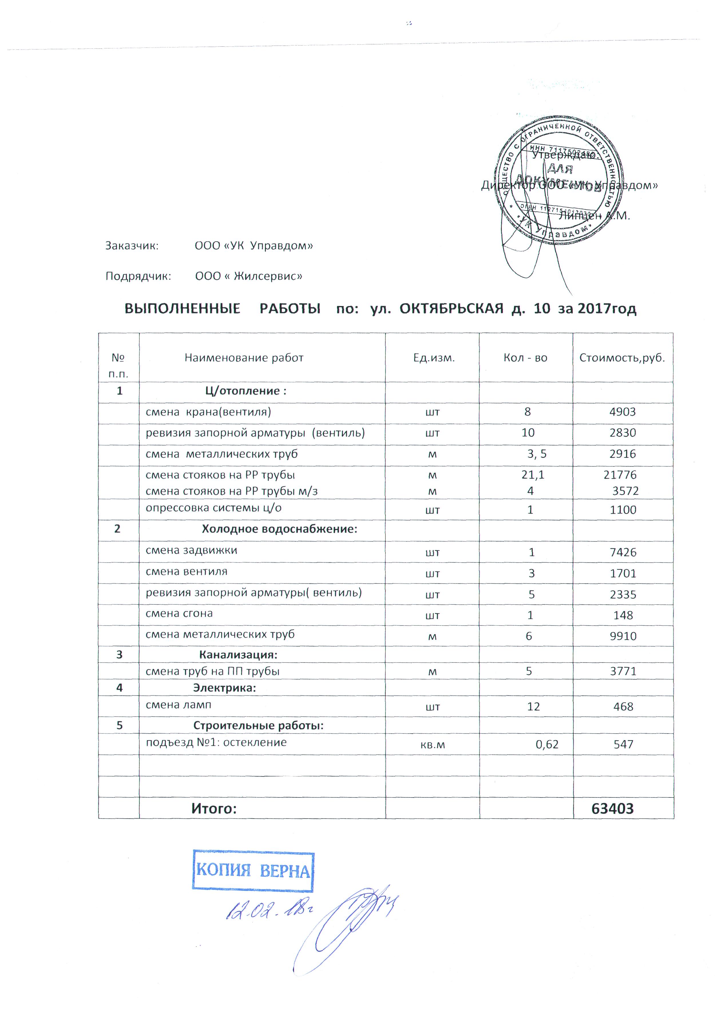 Отчет по выполненным работам по МКД за 2017 г. — ООО 