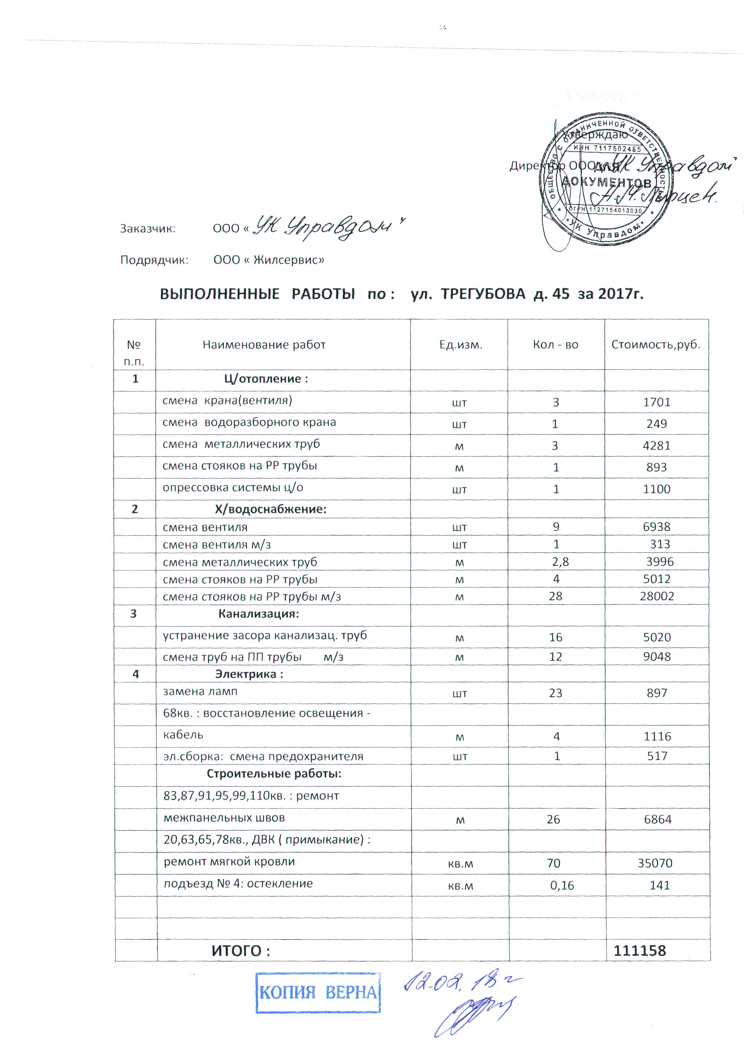 Отчет по выполненным работам по МКД за 2017 г. — ООО 