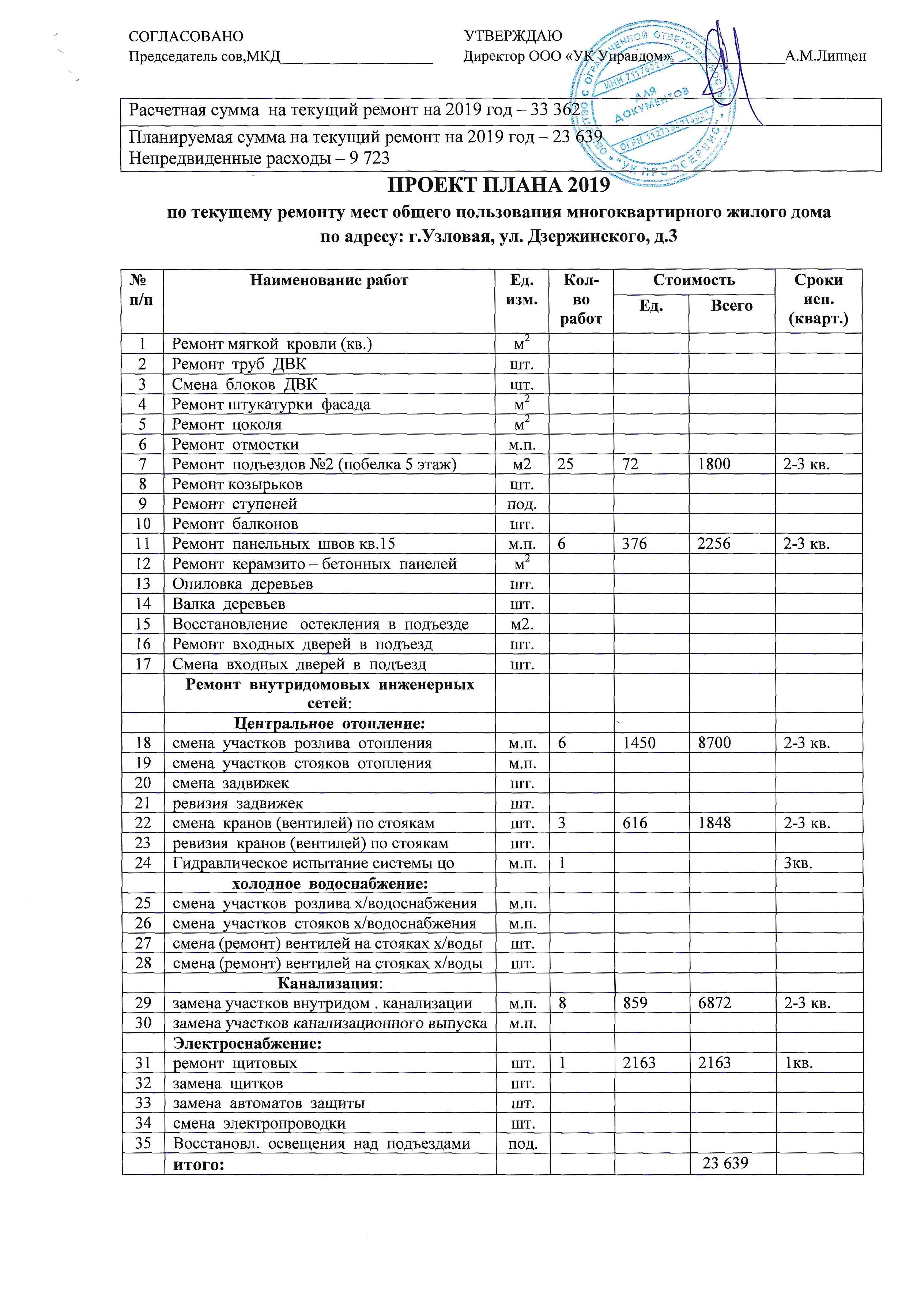 План по МКД на 2019 год — ООО 